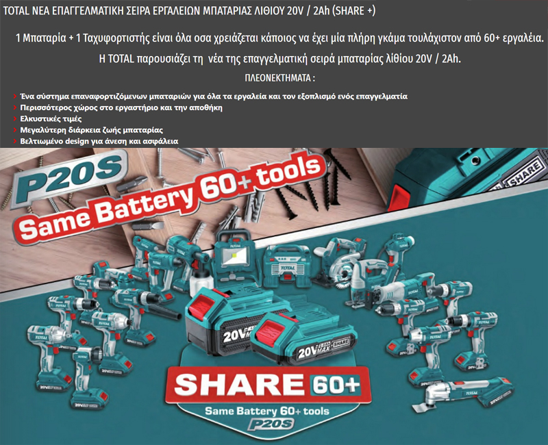 Τι είναι και τι διαφορές έχουν τα Δραπανοκατσάβιδα, τα Κρουστικά Δραπανοκατσάβιδα, Μπουλονόκλειδα και το Παλμικό Κατσαβίδι