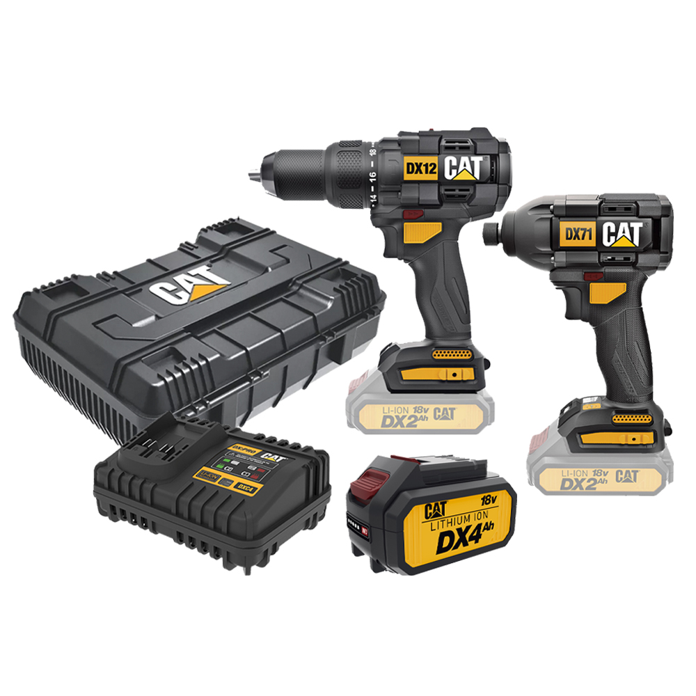 Cat COMBO-04 Δραπανοκατσάβιδο Κρουστικό DX12B & Κατσαβίδι Παλμικό DX71B & Κασετίνα & Δώρο Μπαταρία 4.0Ah & Δώρο Φορτιστής DXC4