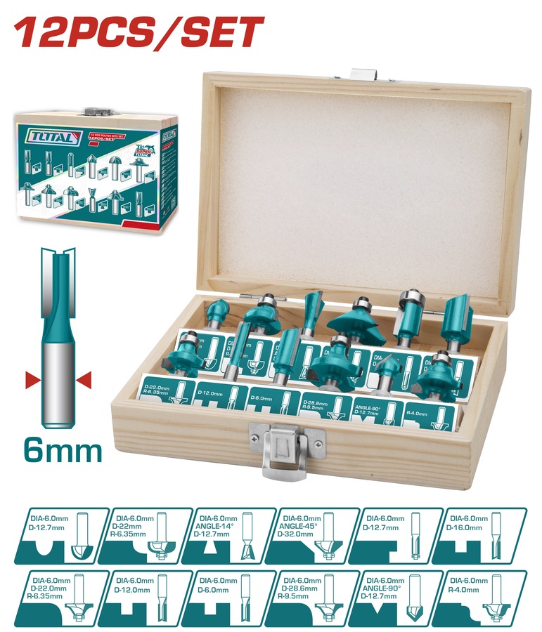 Total TACSR0121 Κασετίνα Μαχαίρια Ρούτερ