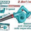 Total TABLI2068 Φυσητήρας Χειρός Μπαταρίας Li-ion 20V Χωρίς Μπαταρία & Φορτιστή Brushless Motor