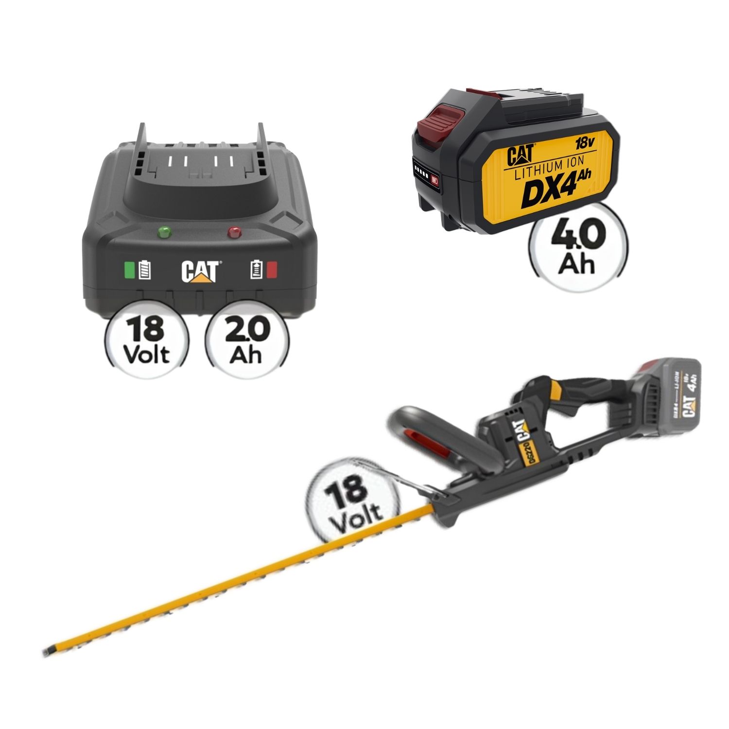 Cat Combo-45 Ψαλίδι Μπορντούρας DG220B